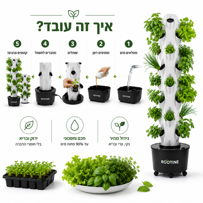 מערכת הידרופונית ביתית 48 גומות שתילה 168X42 ס"מ