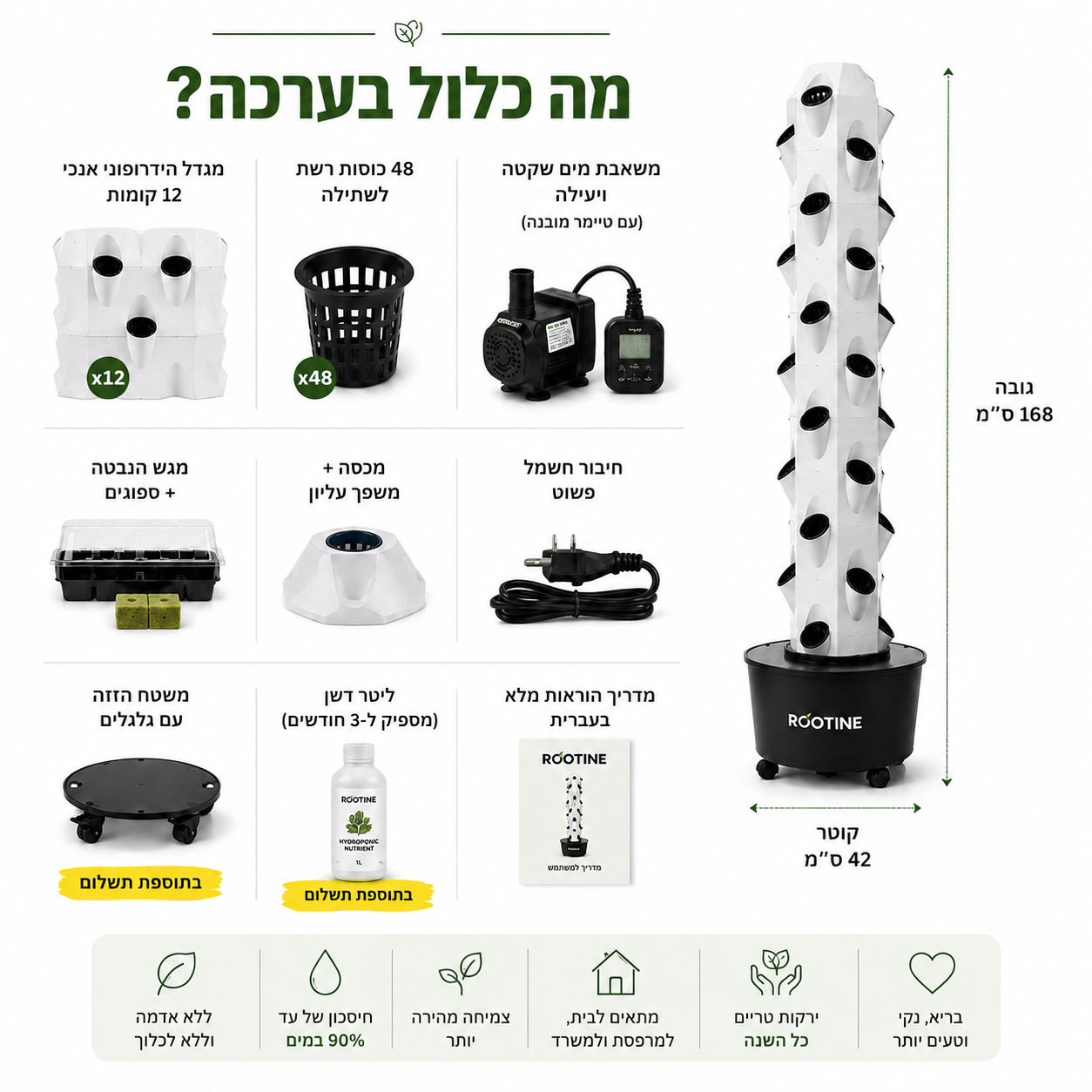 מערכת הידרופונית ביתית 48 גומות שתילה 168X42 ס"מ