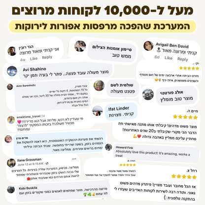 בקר השקיה אוטומטי עם חיישן לחות מובנה + קיט השקיה - רוטין (ירוק במרפסת לשעבר)